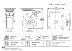 Industrial caster product image