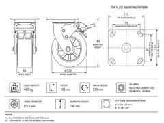 Industrial caster product image