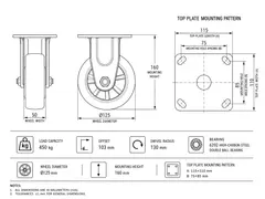 Industrial caster product image