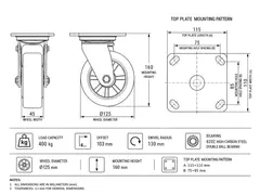 Industrial caster product image