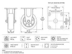 Industrial caster product image