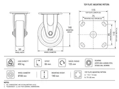 Industrial caster product image