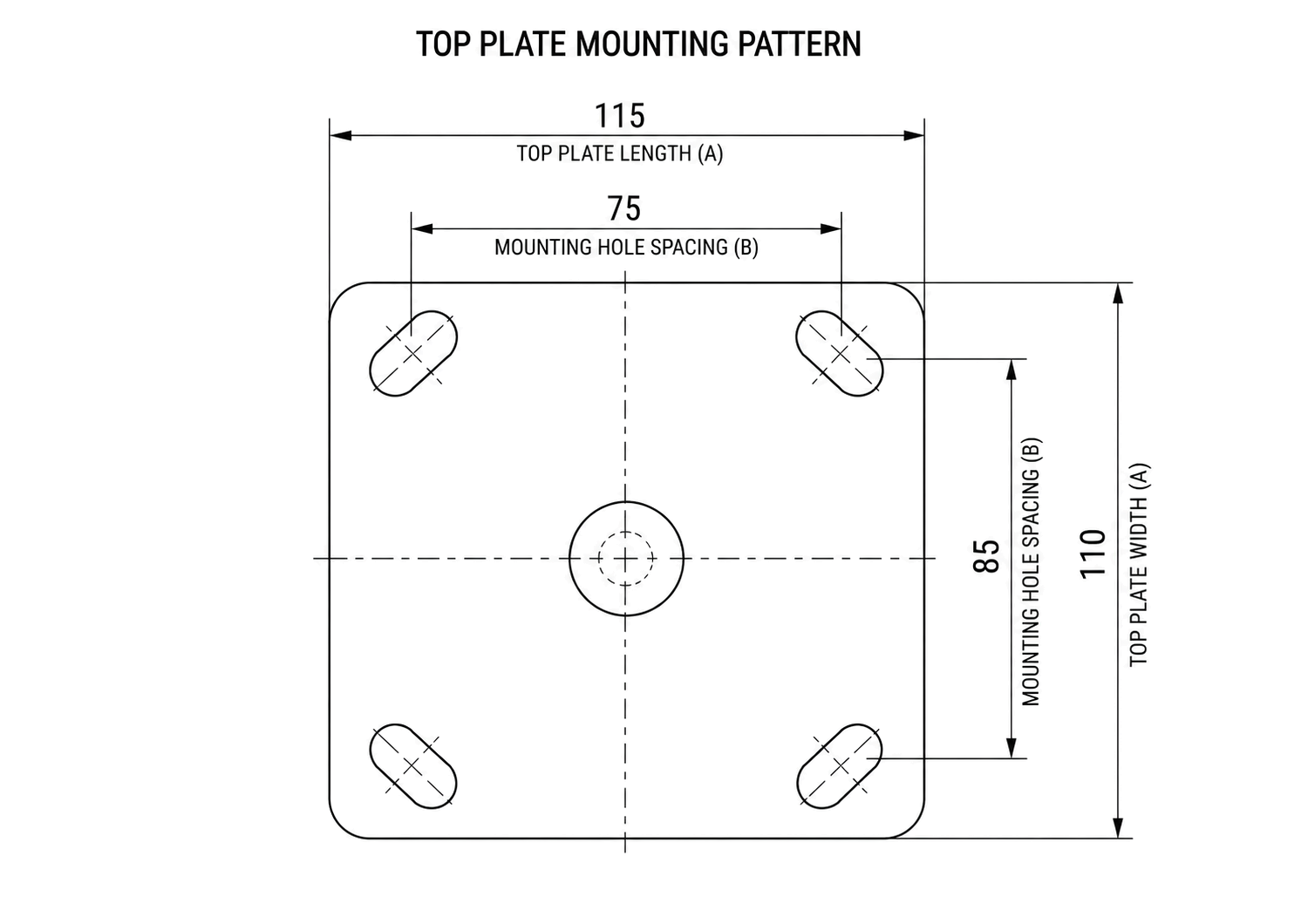 Industrial caster product image