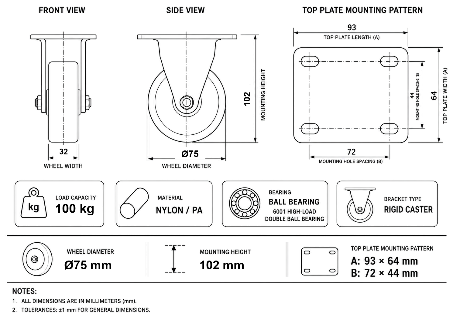 Industrial caster product image