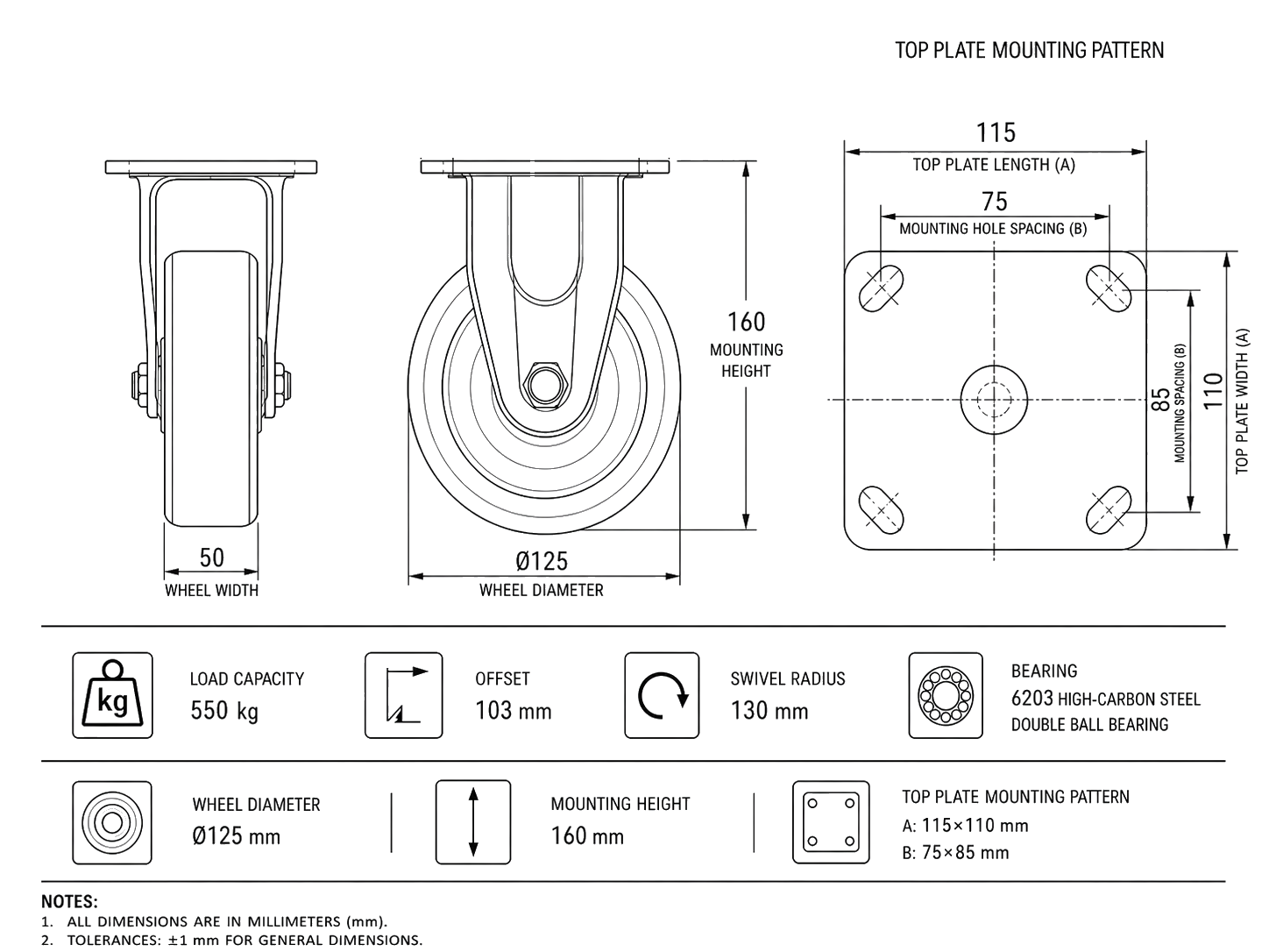 Industrial caster product image