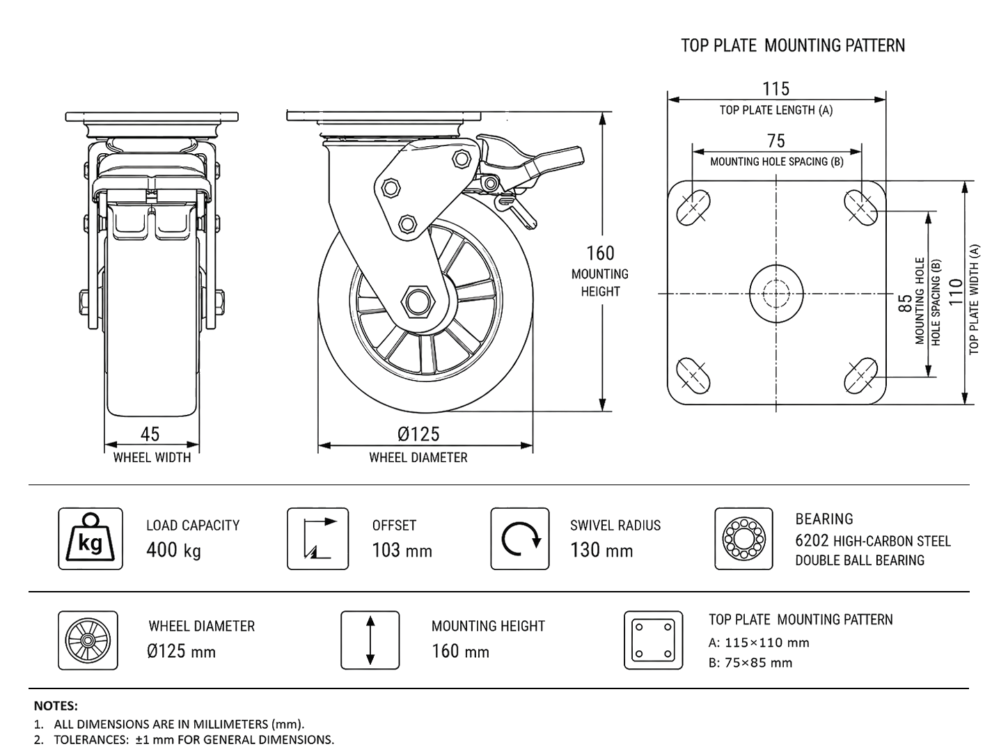 Industrial caster product image