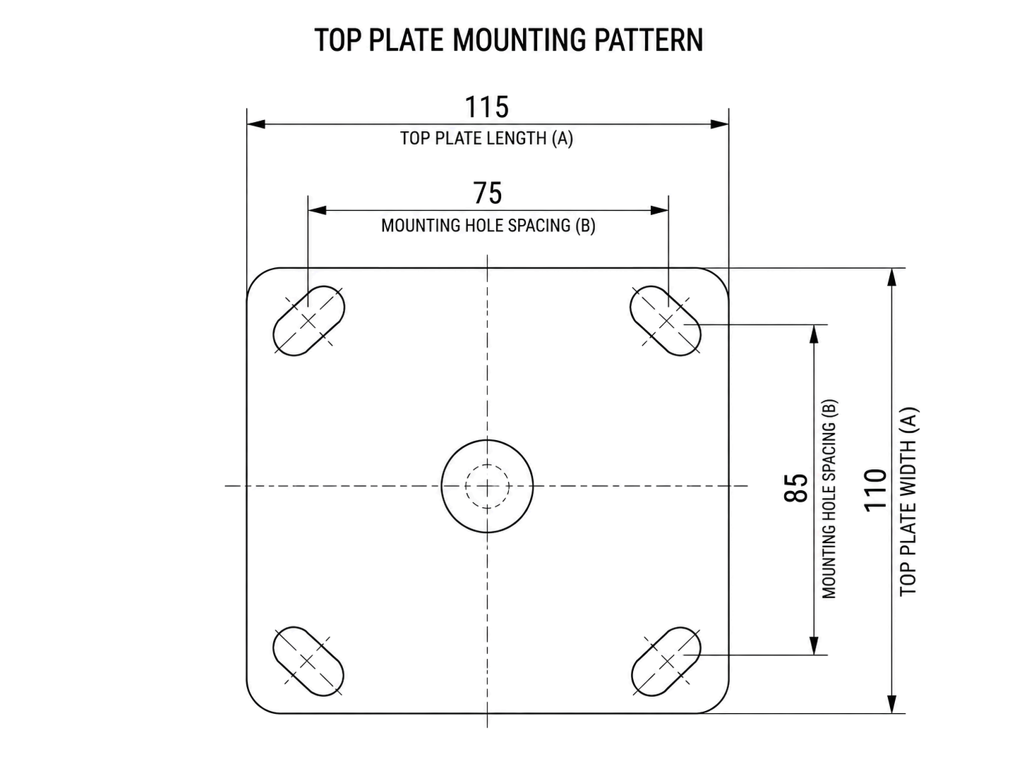 Industrial caster product image