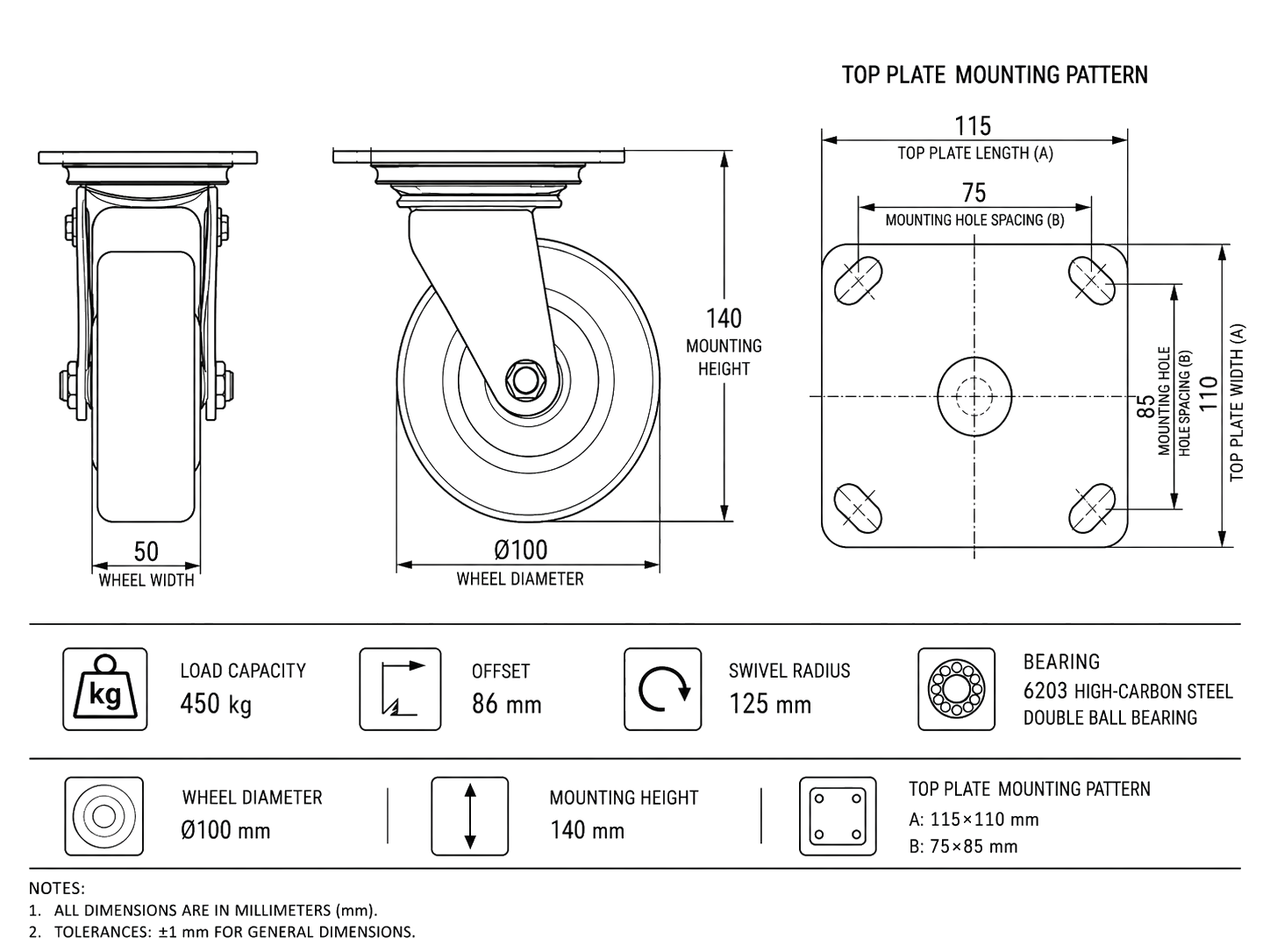 Industrial caster product image