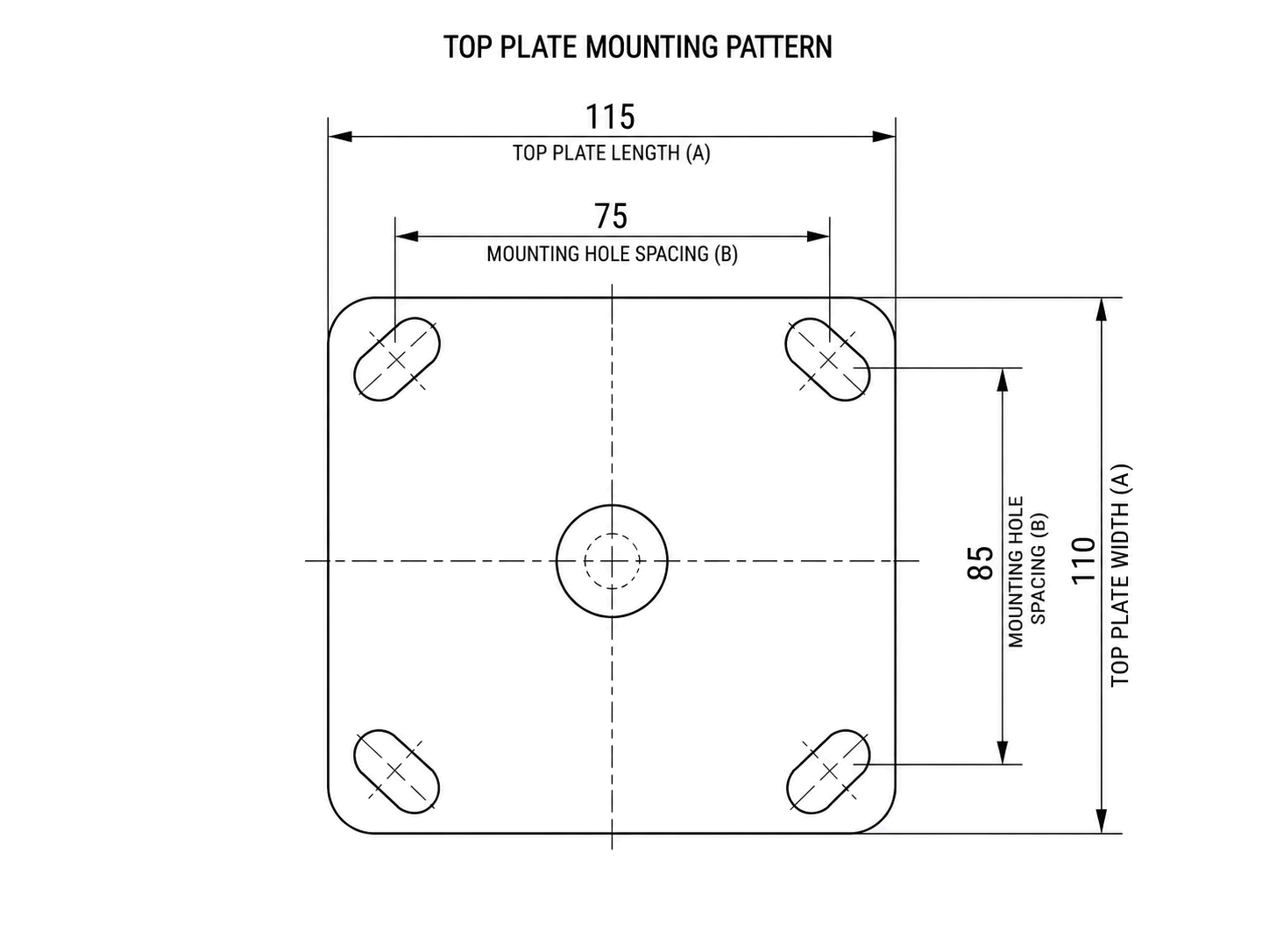 Industrial caster product image