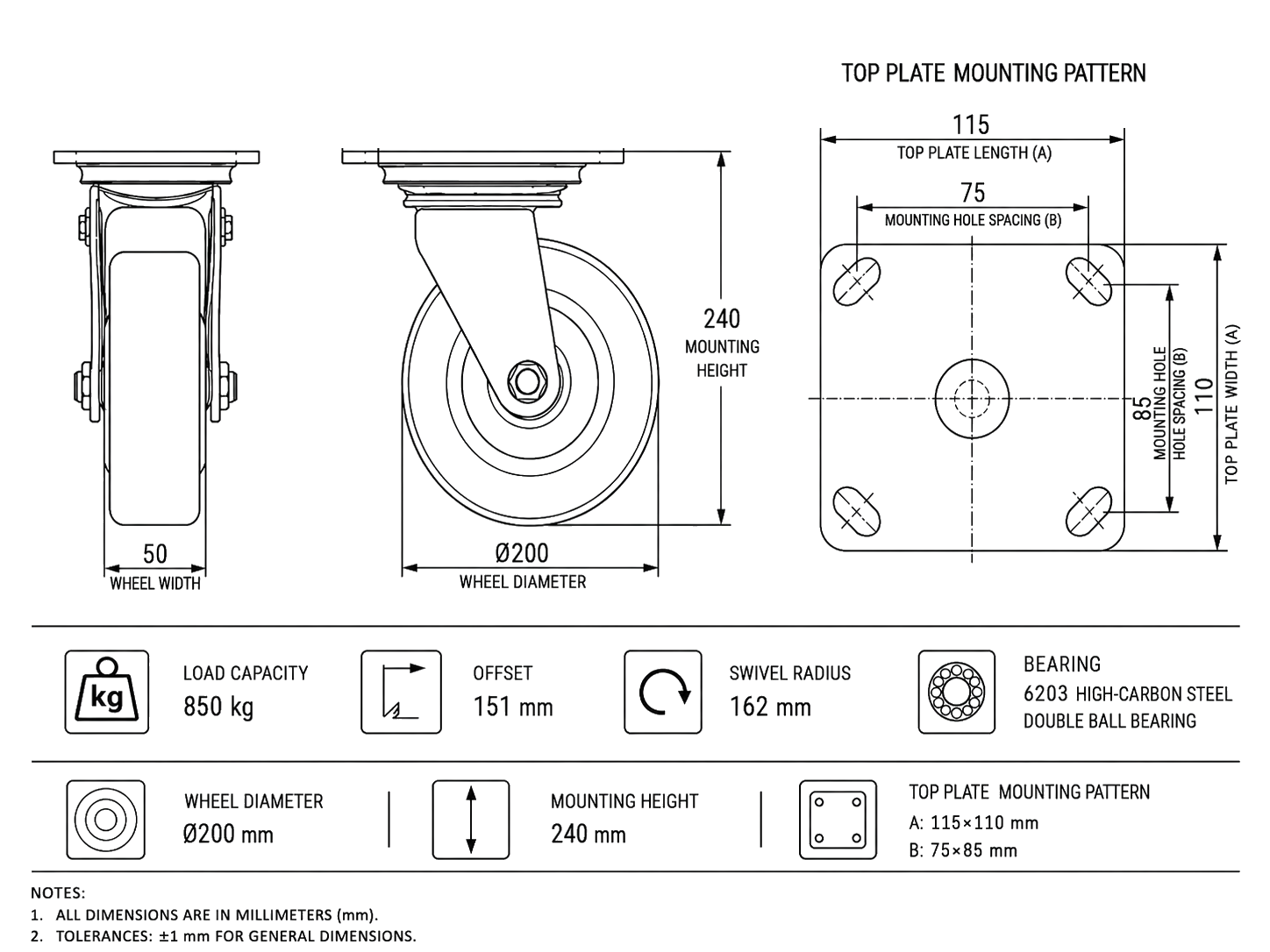 Industrial caster product image