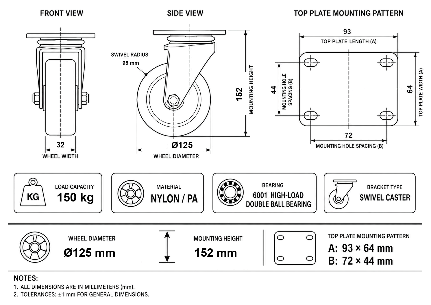 Industrial caster product image
