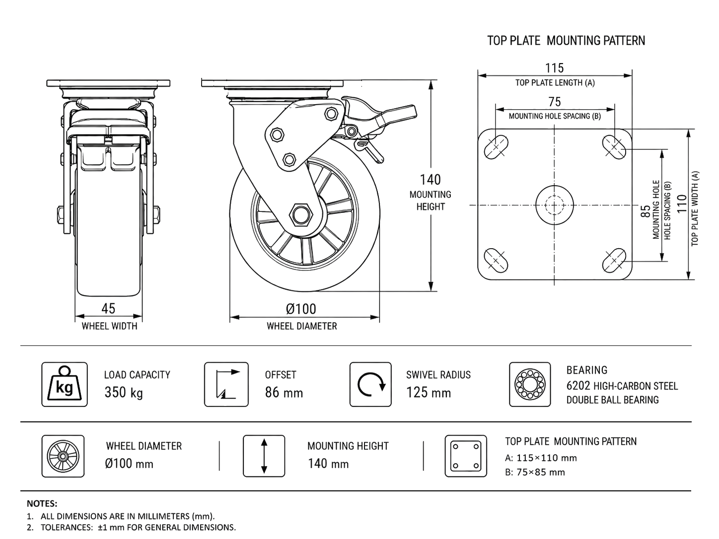 Industrial caster product image