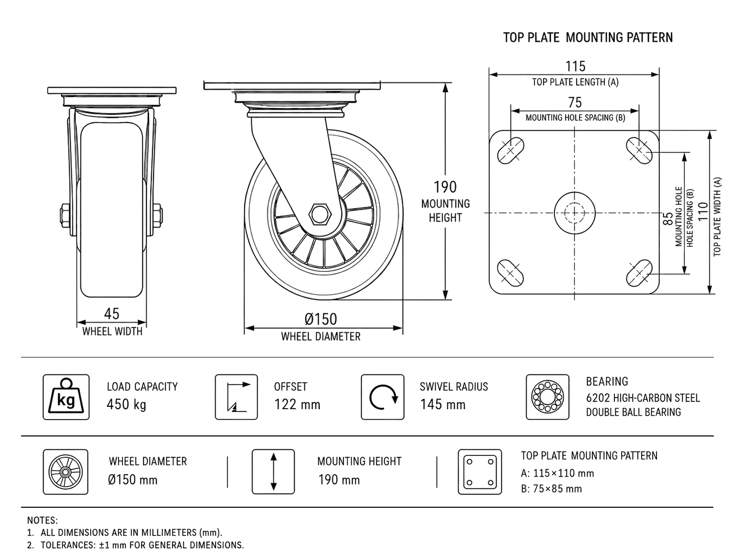 Industrial caster product image