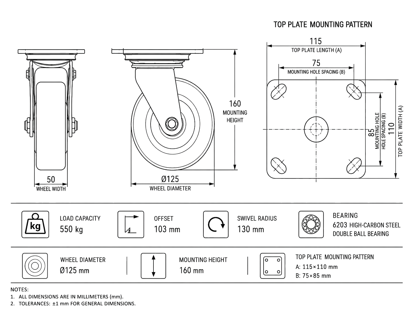 Industrial caster product image