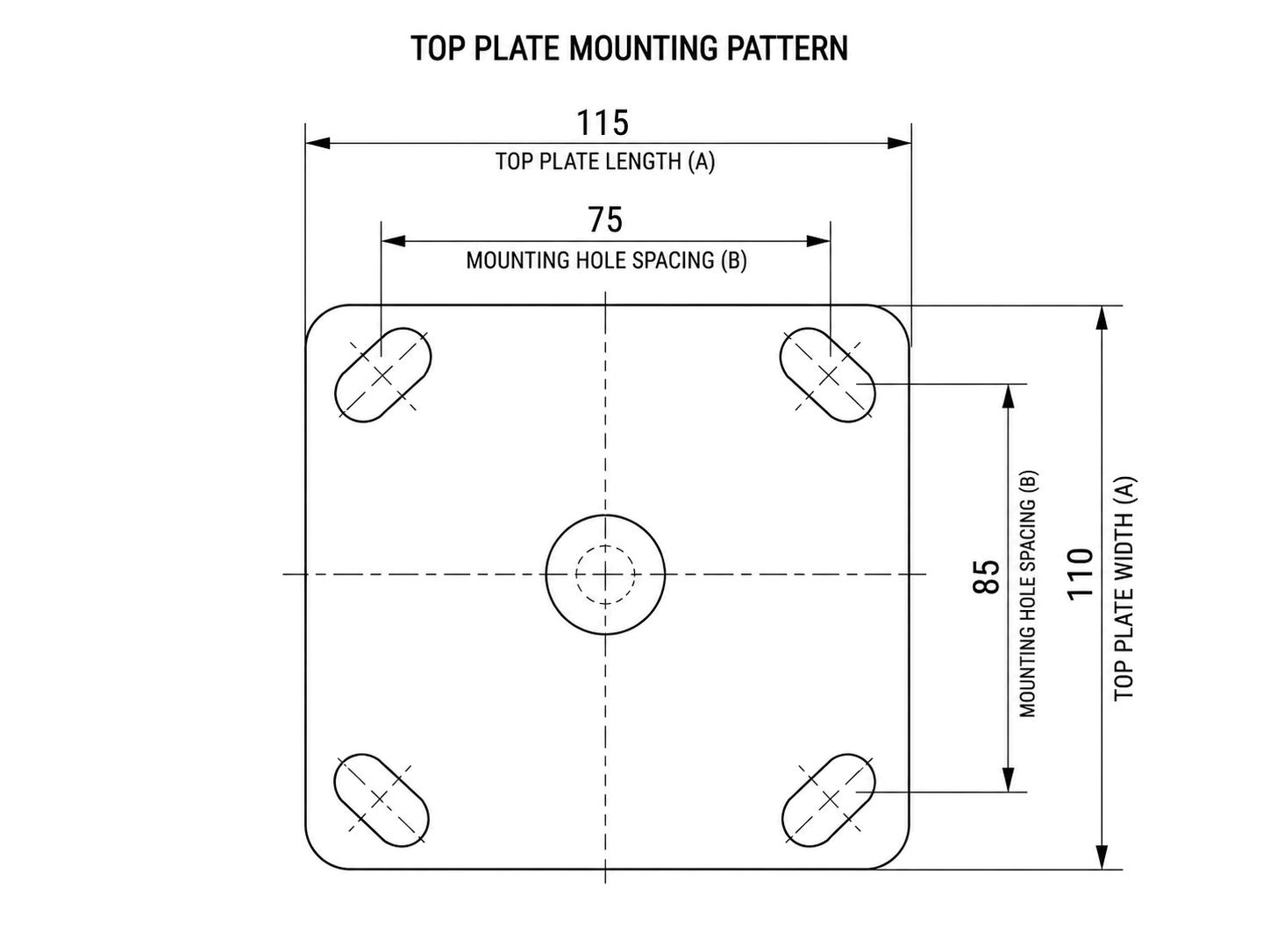 Industrial caster product image