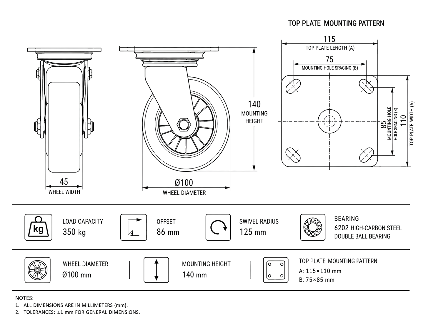 Industrial caster product image