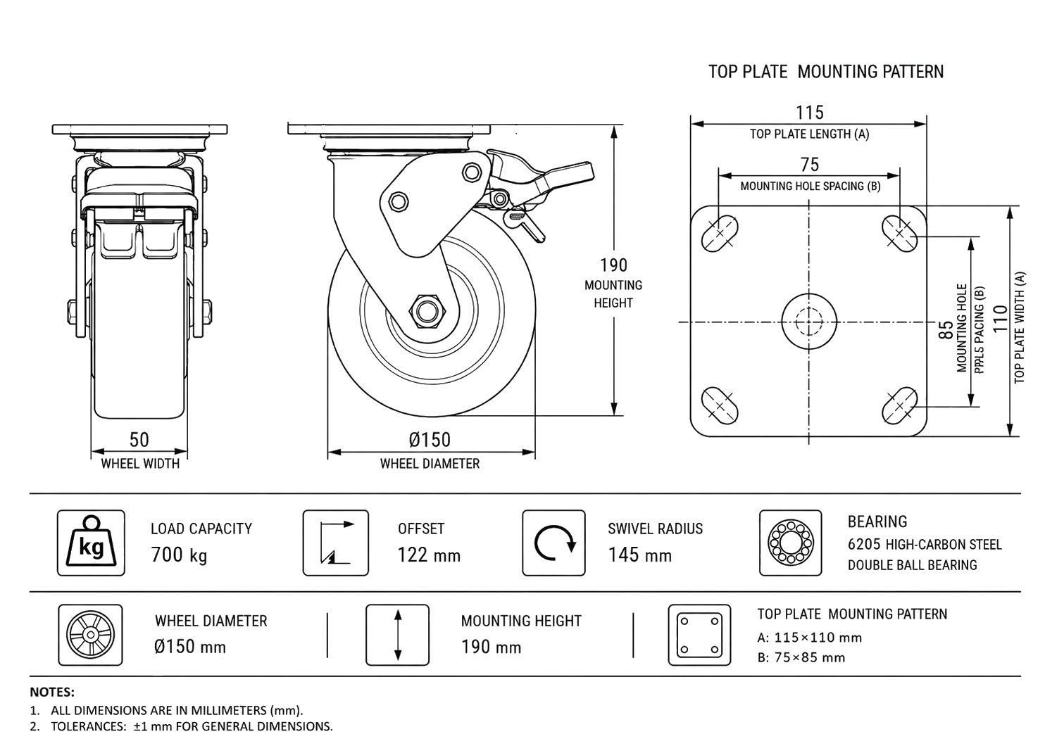 Industrial caster product image