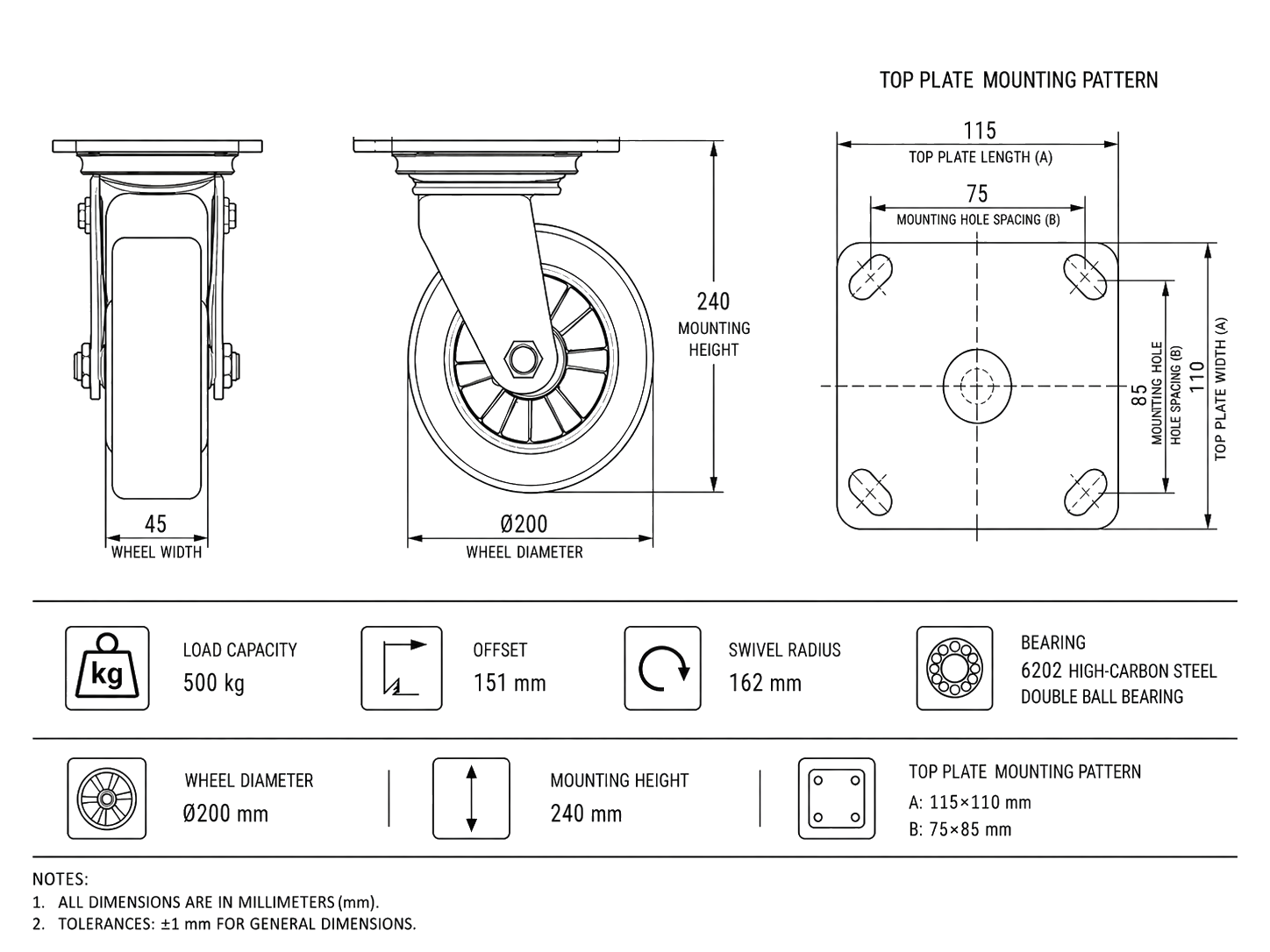 Industrial caster product image