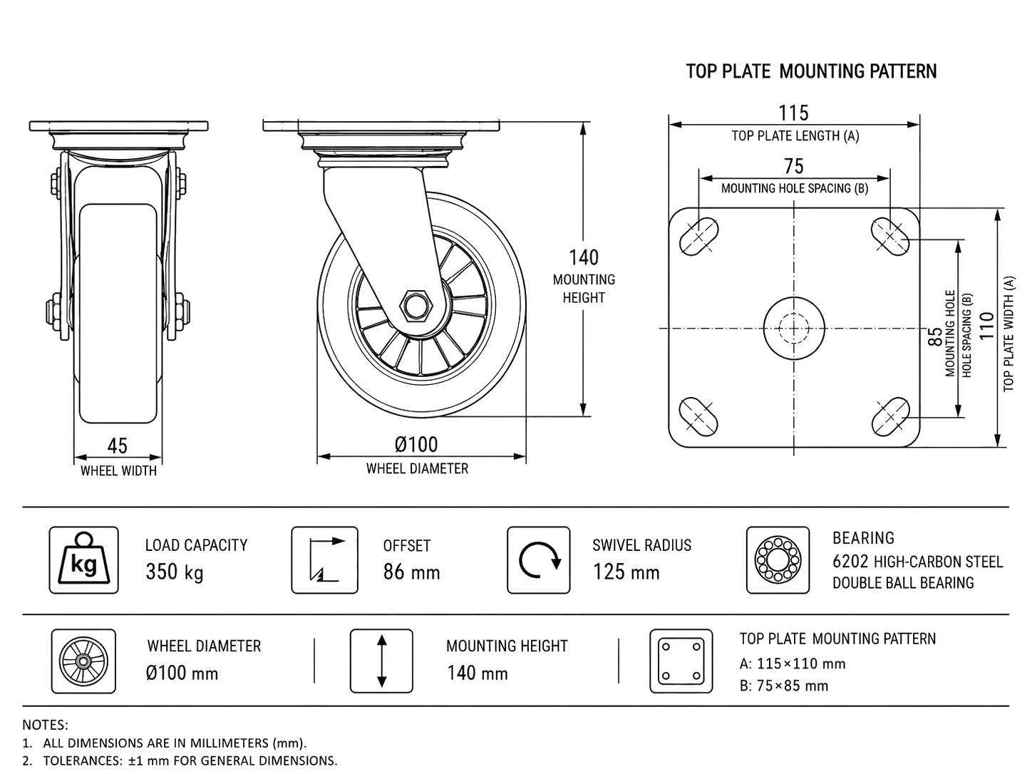 Industrial caster product image