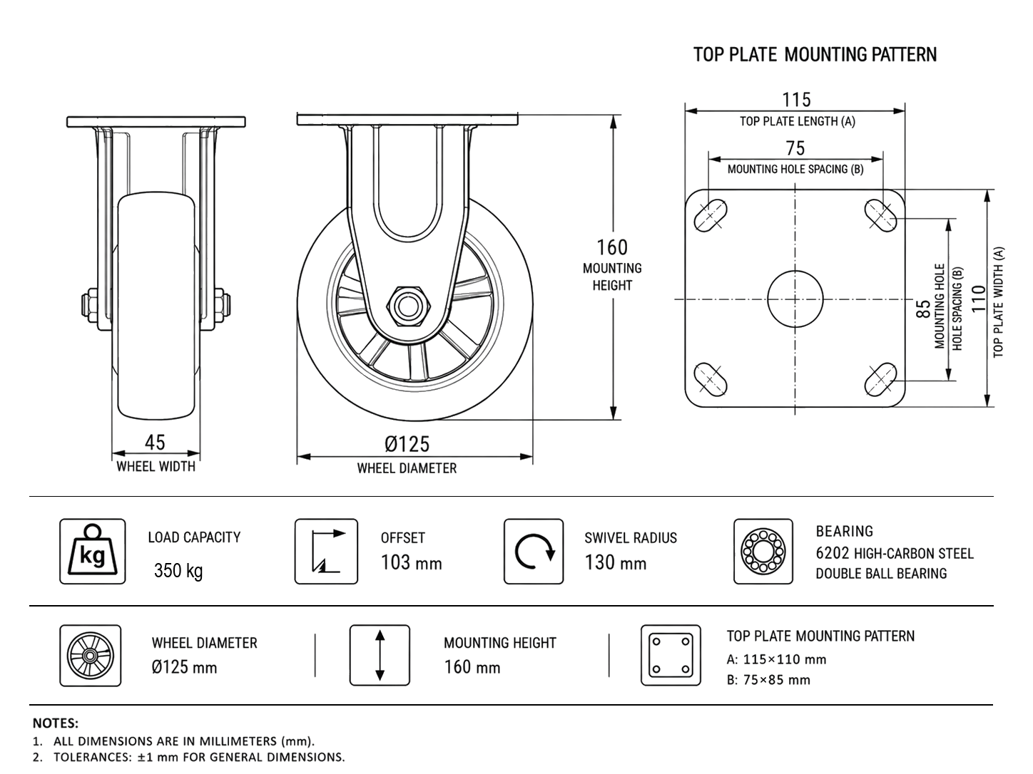 Industrial caster product image