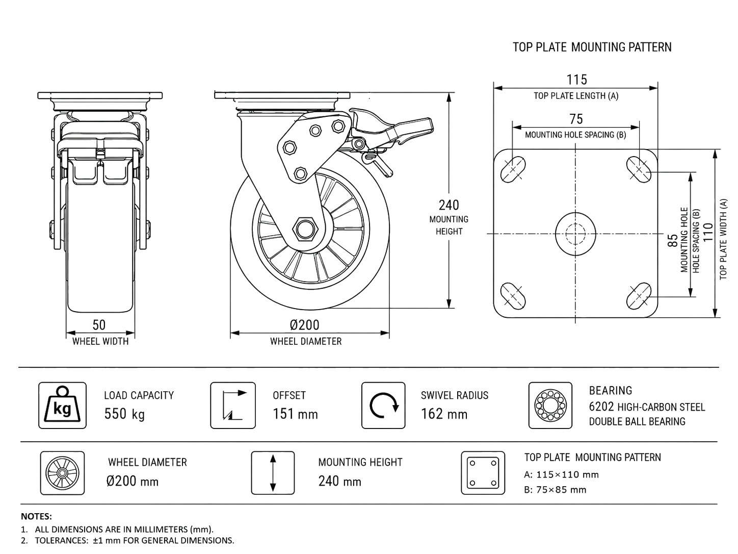 Industrial caster product image