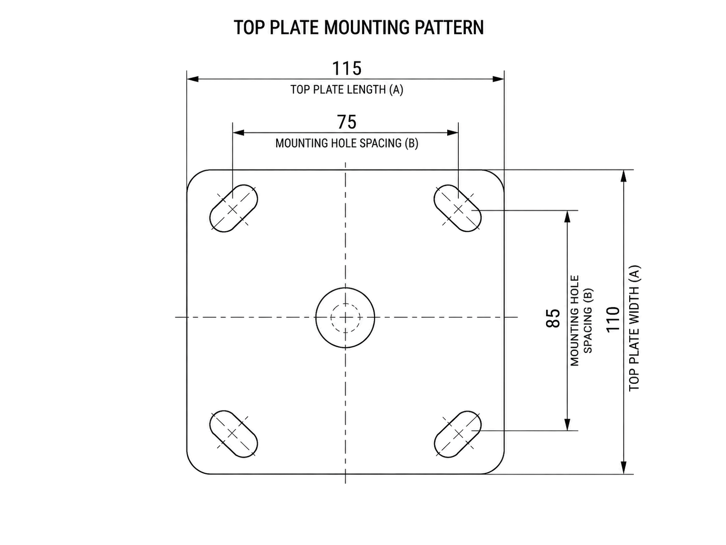 Industrial caster product image