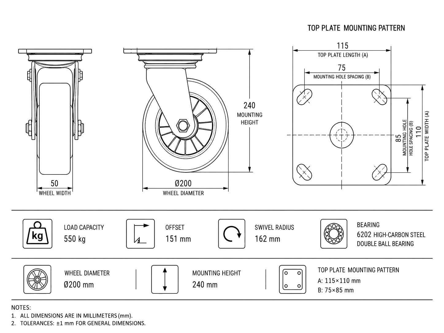 Industrial caster product image