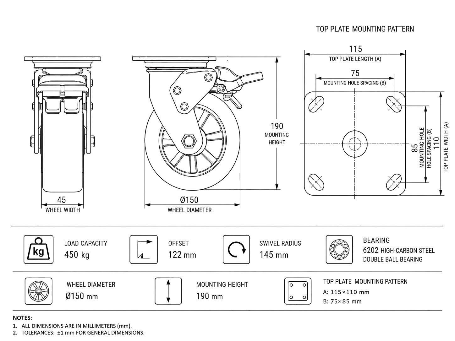 Industrial caster product image