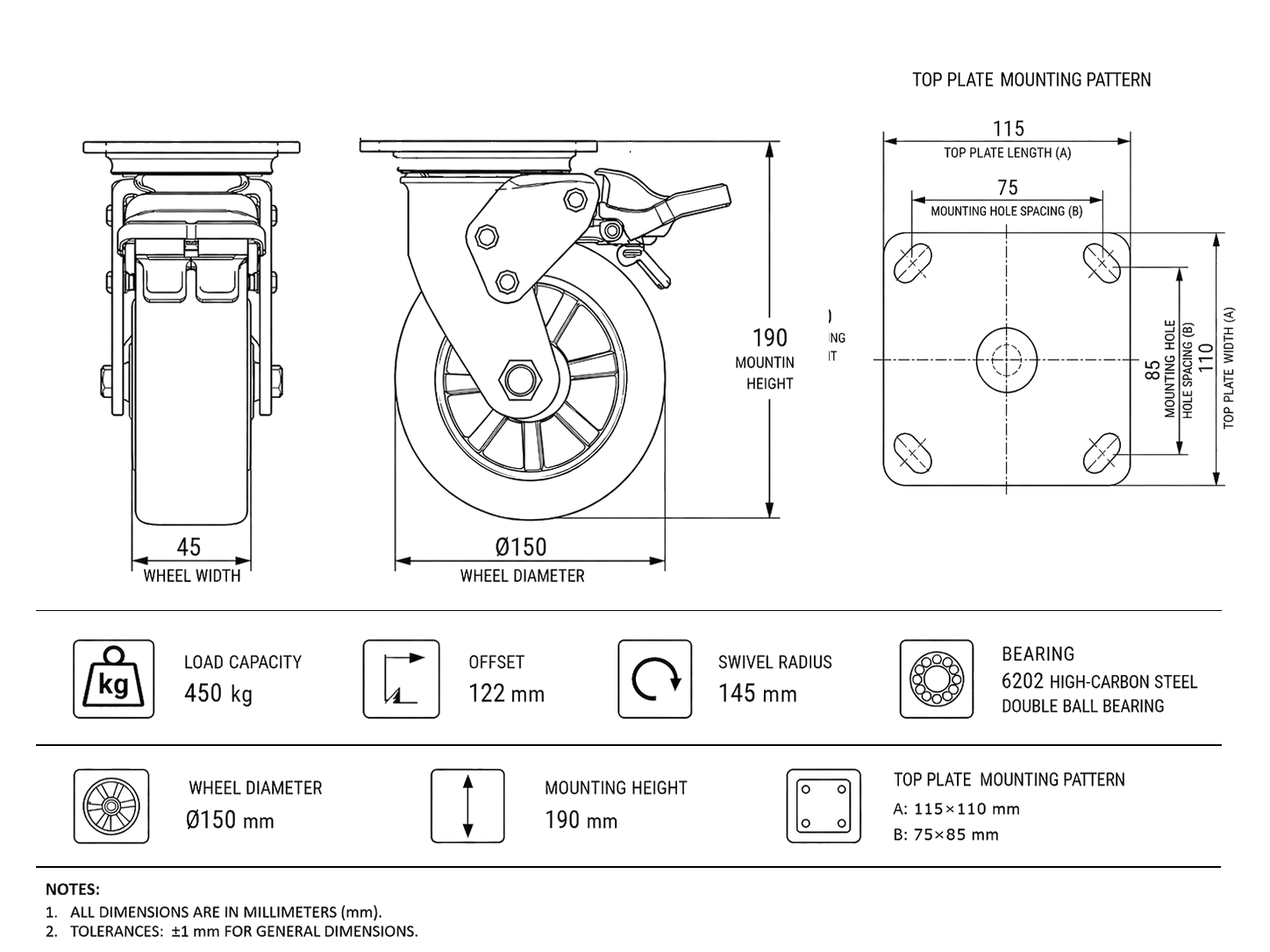 Industrial caster product image
