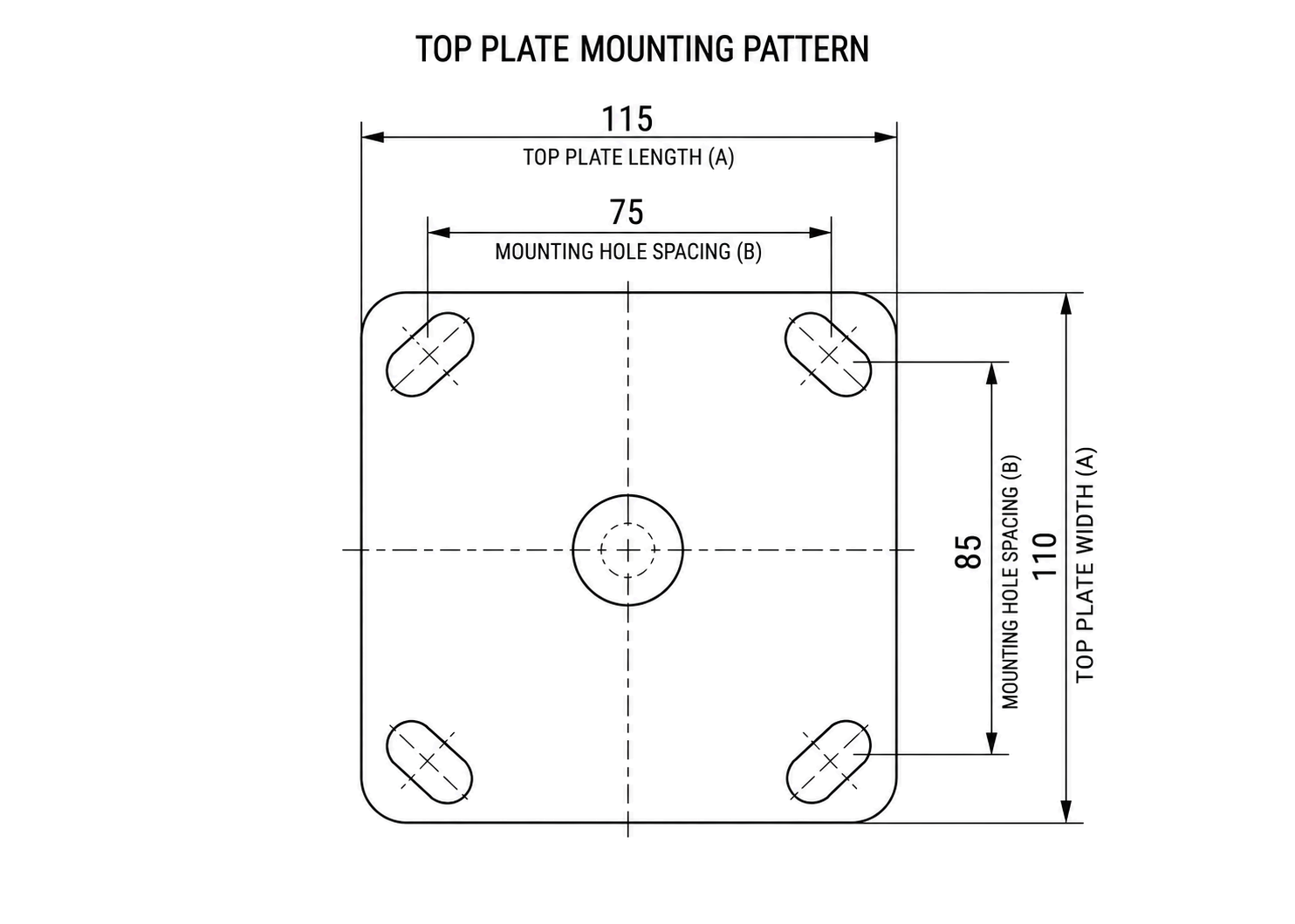 Industrial caster product image
