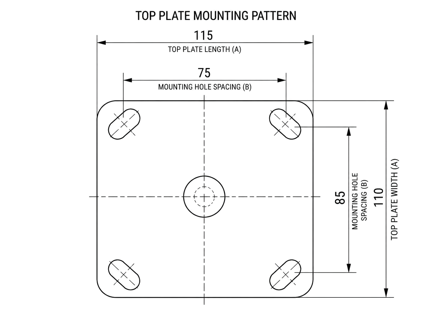 Industrial caster product image