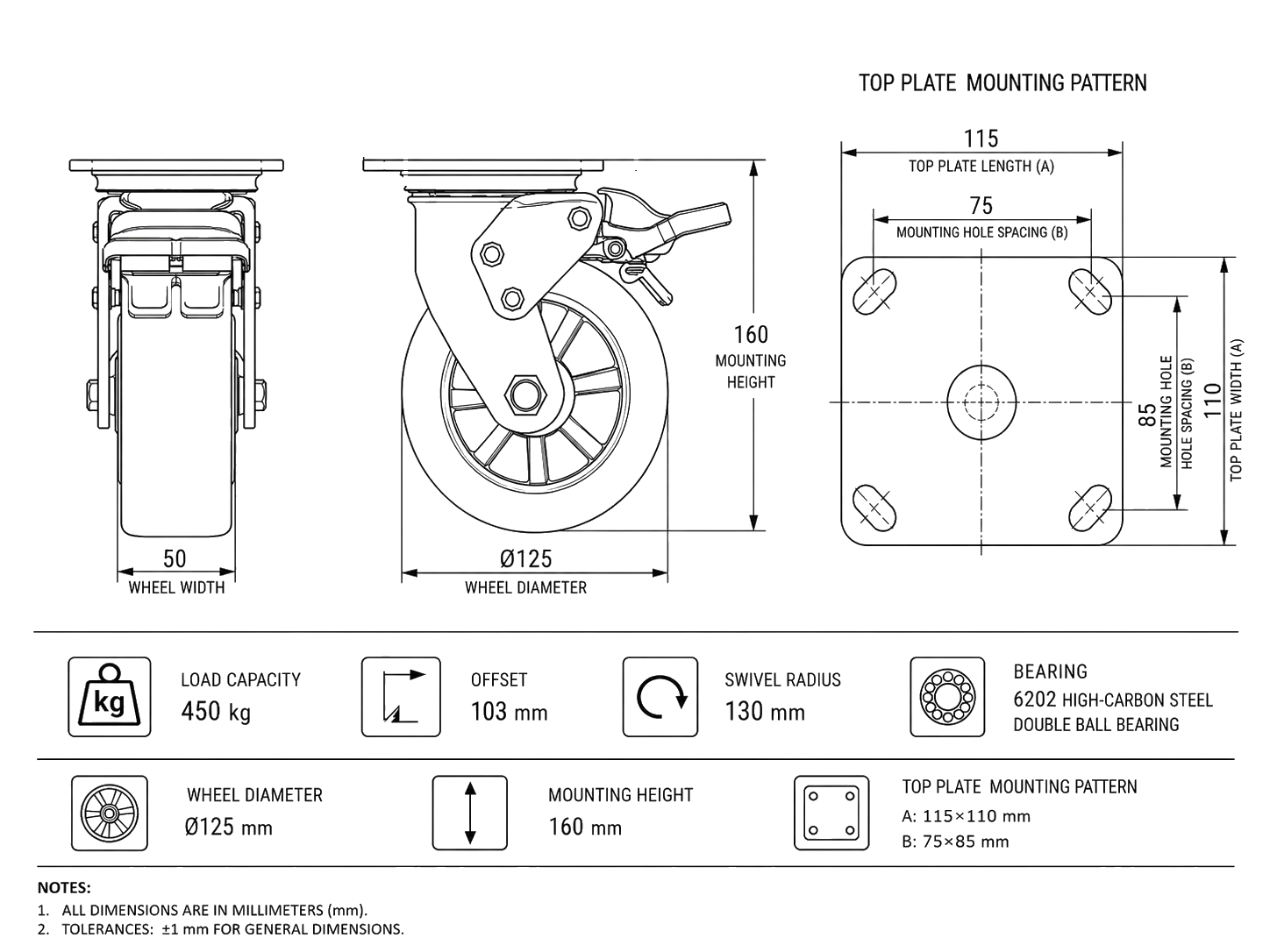 Industrial caster product image