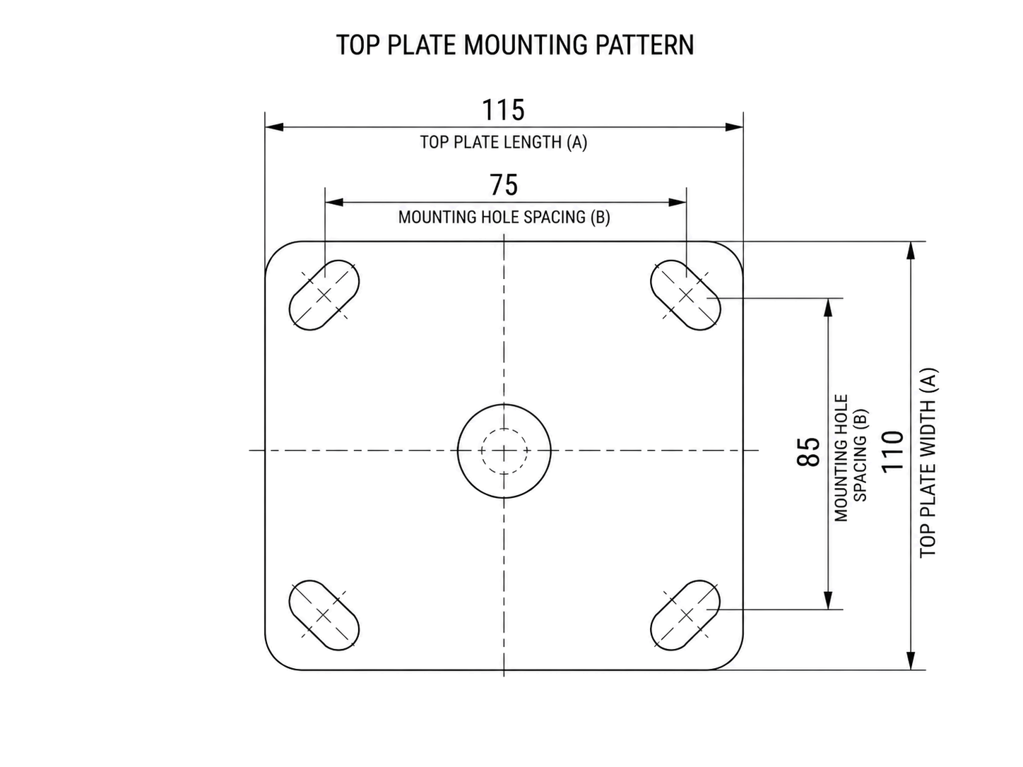 Industrial caster product image