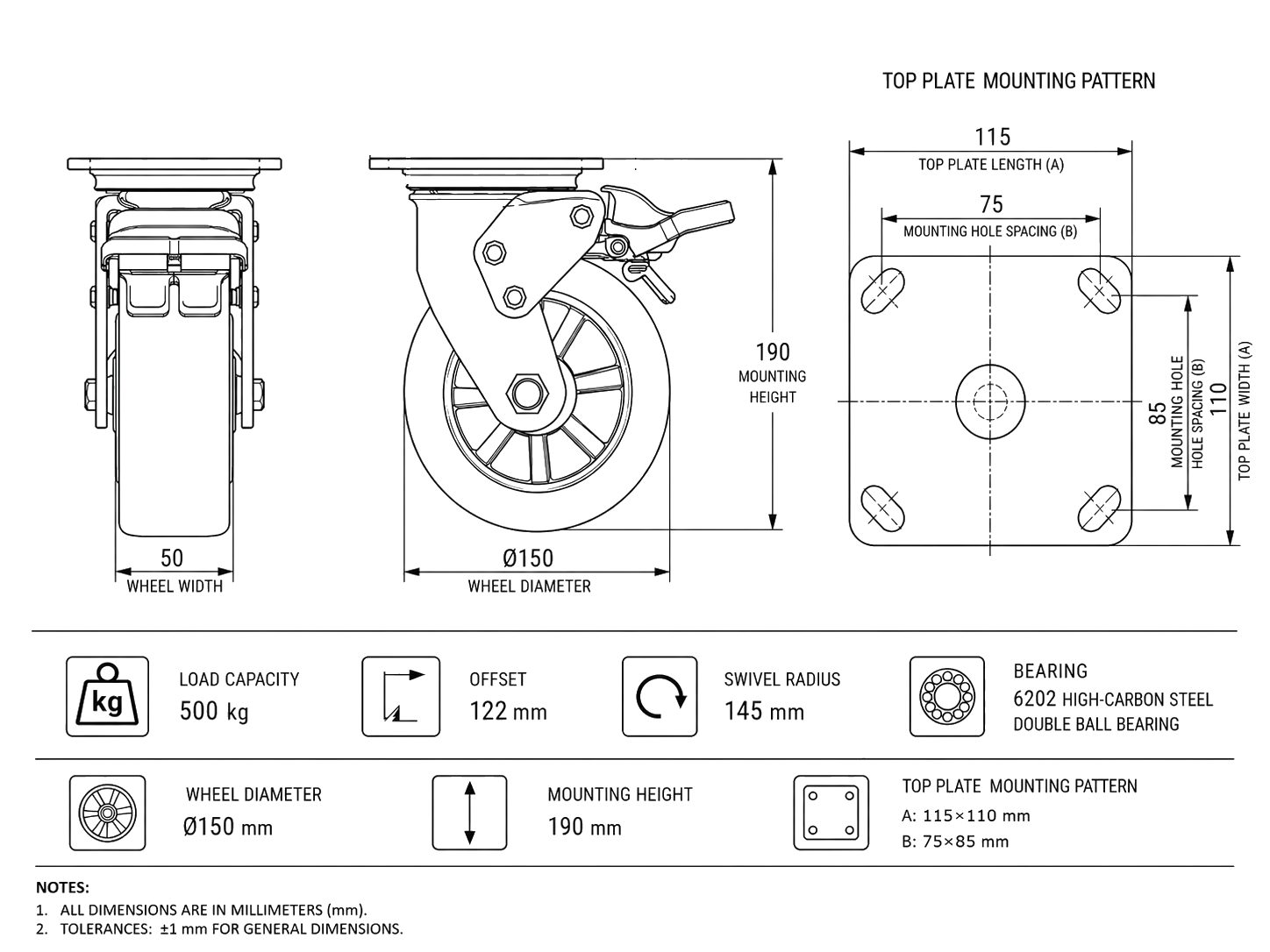 Industrial caster product image