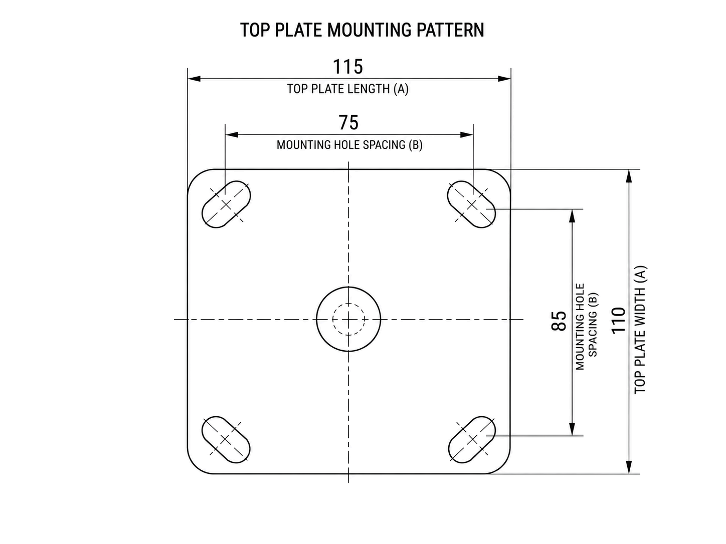 Industrial caster product image