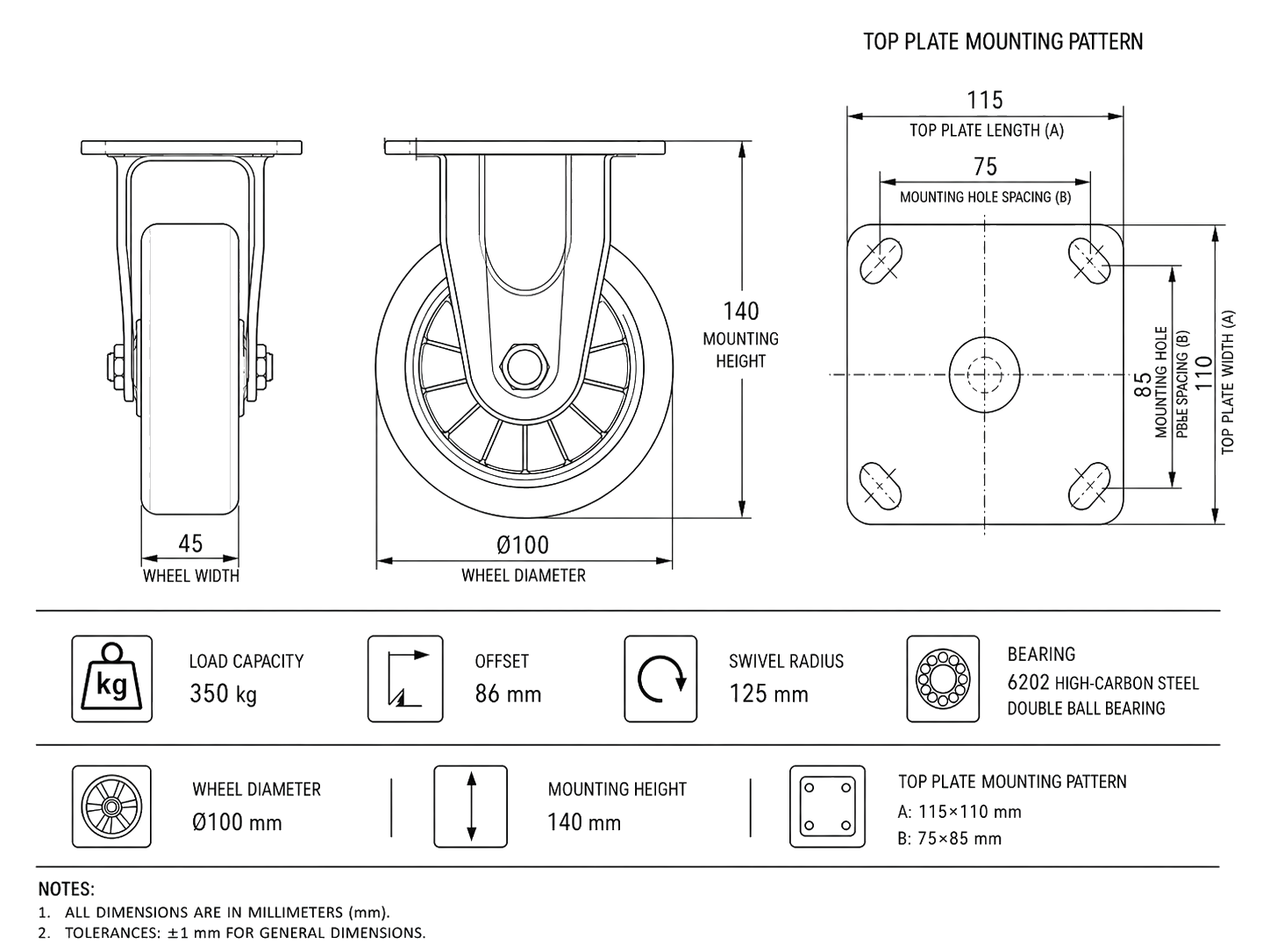 Industrial caster product image