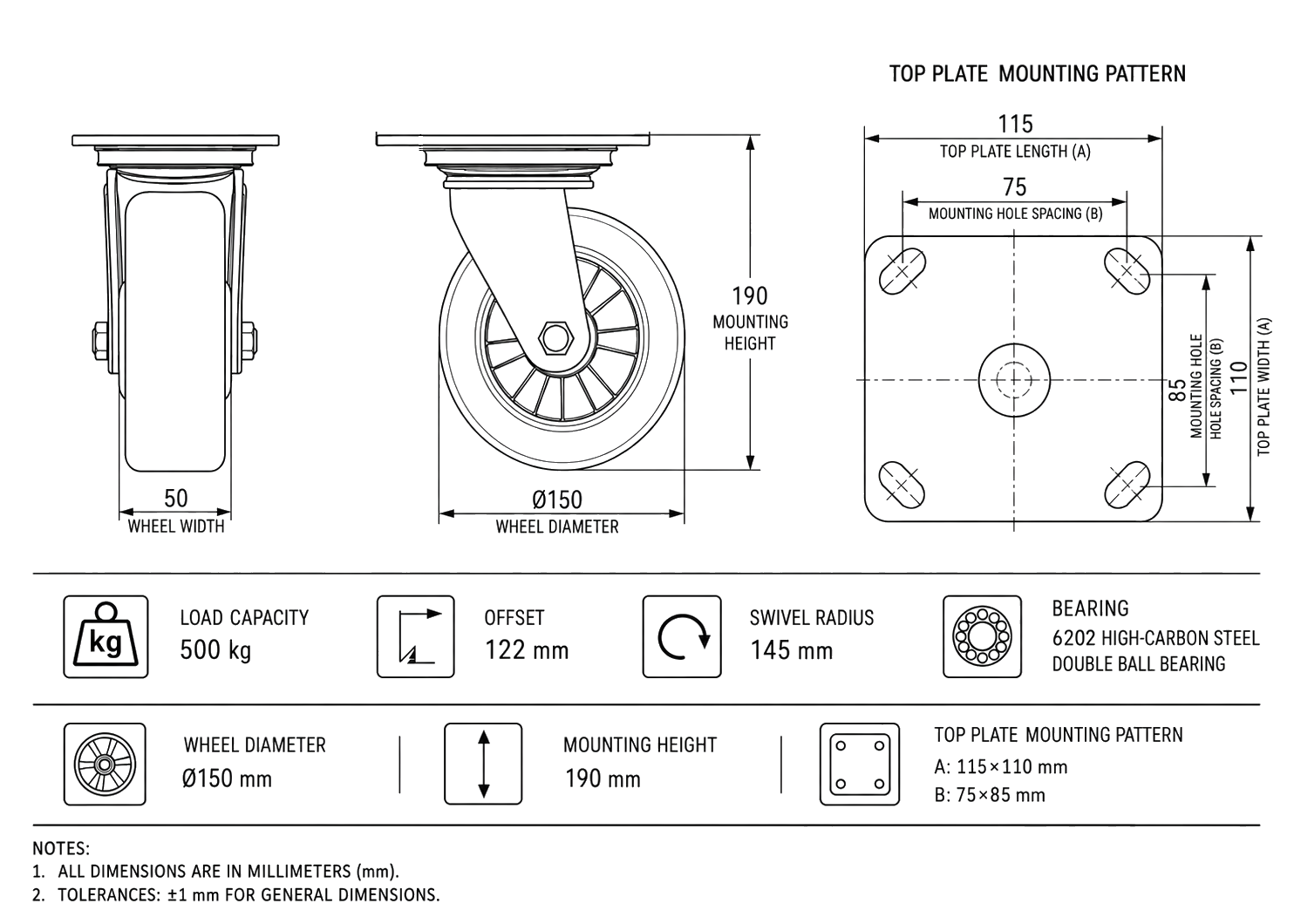 Industrial caster product image