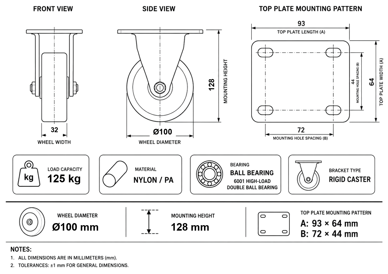 Industrial caster product image