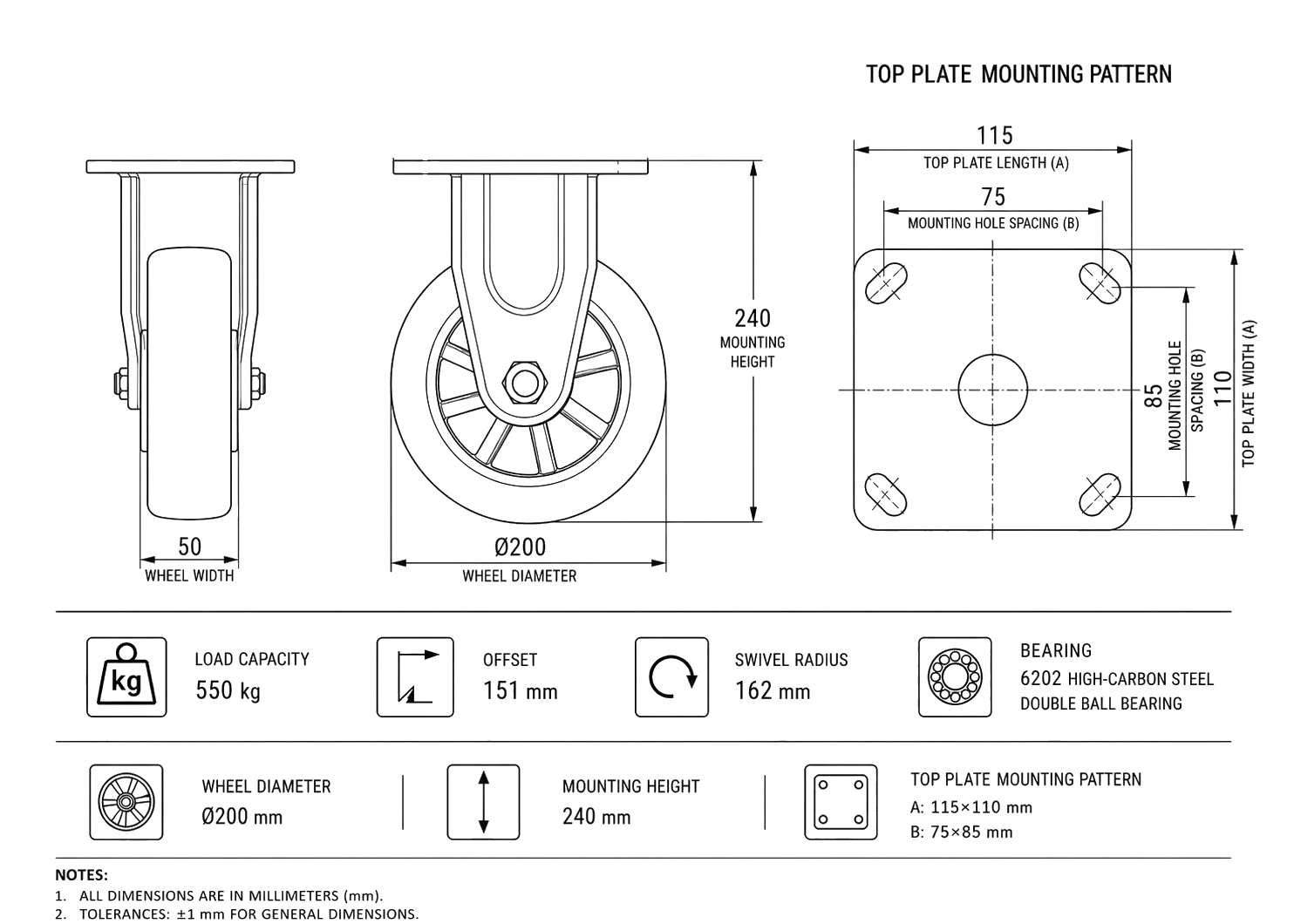 Industrial caster product image