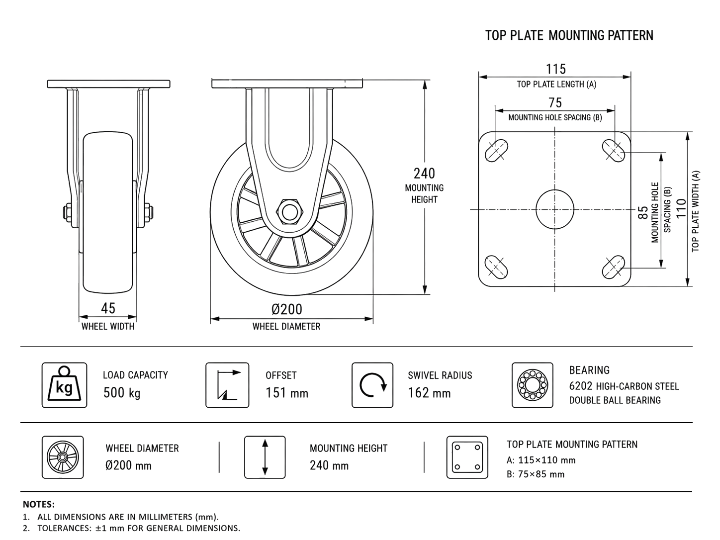 Industrial caster product image