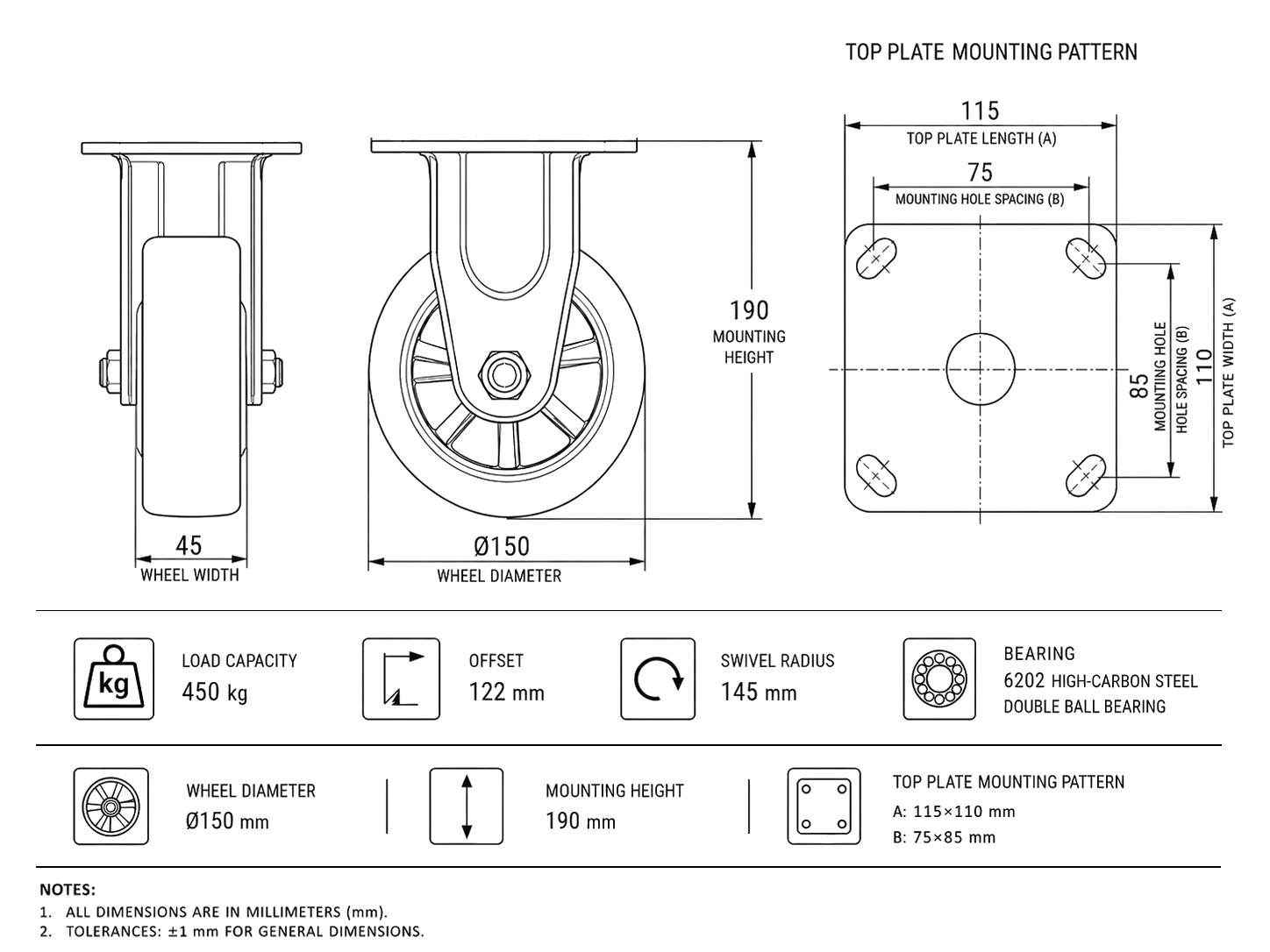 Industrial caster product image