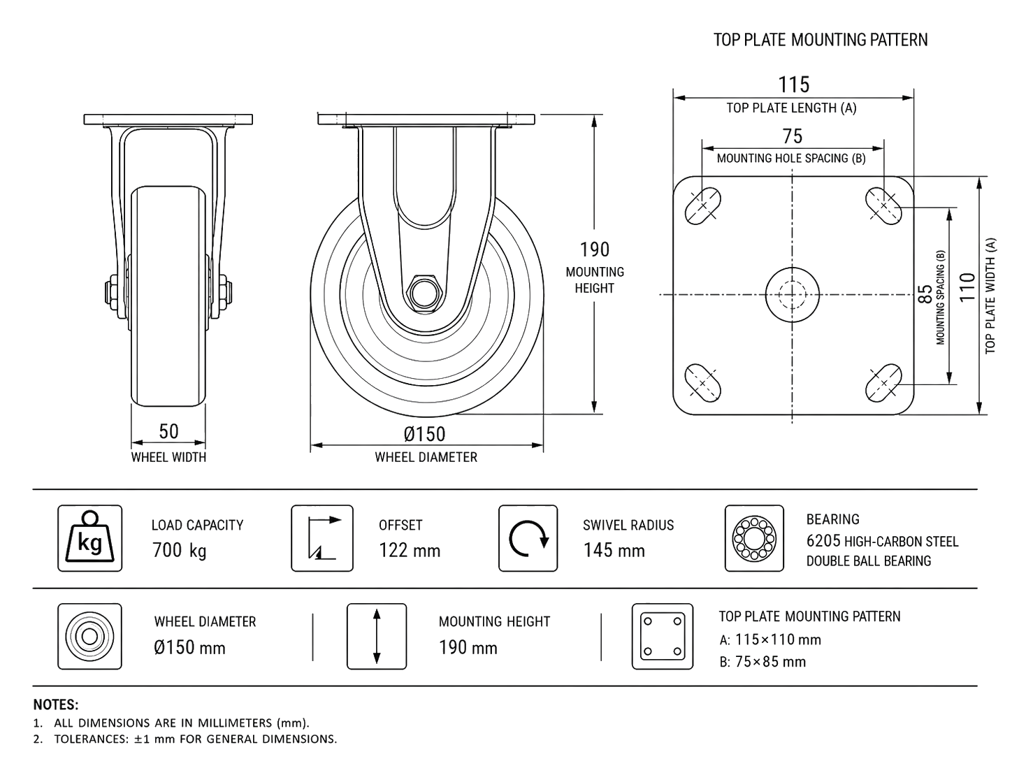 Industrial caster product image