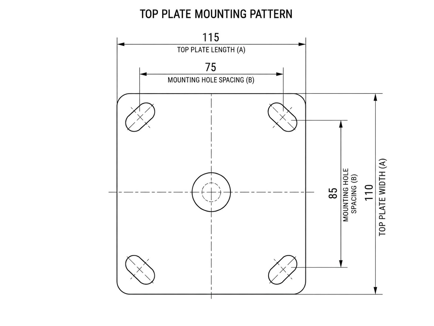 Industrial caster product image