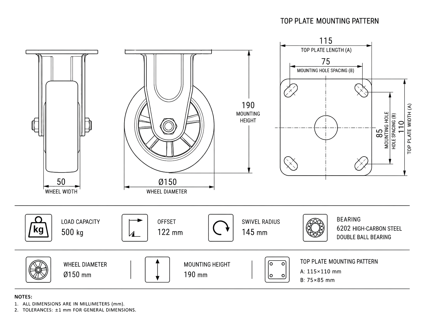 Industrial caster product image