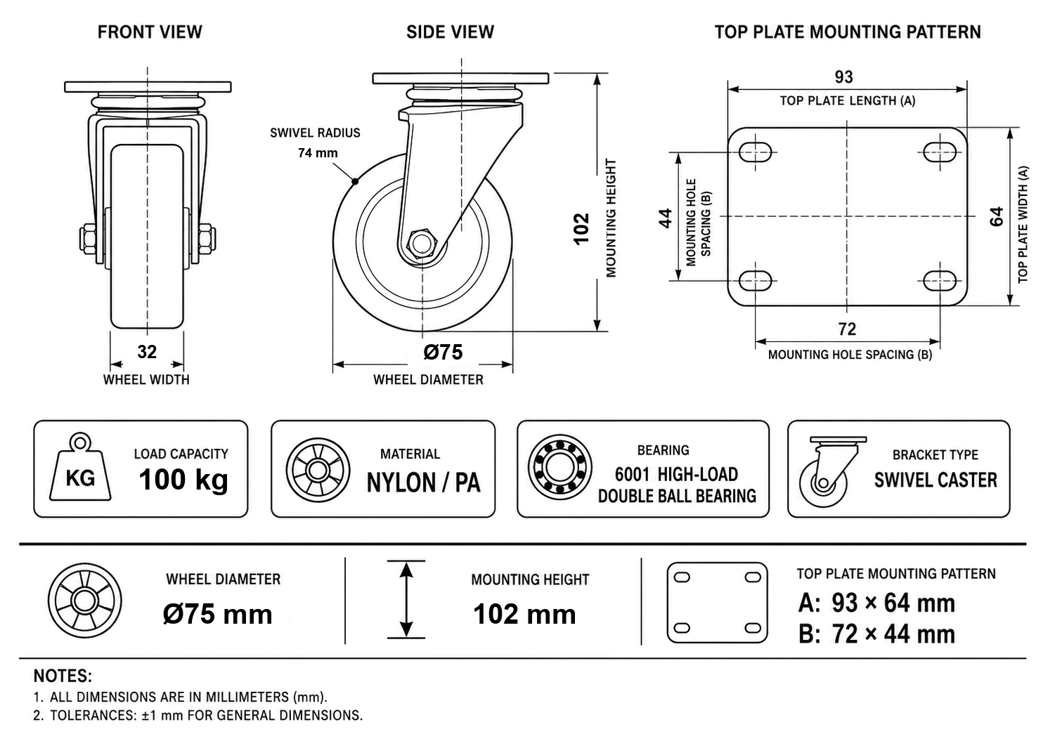 Industrial caster product image
