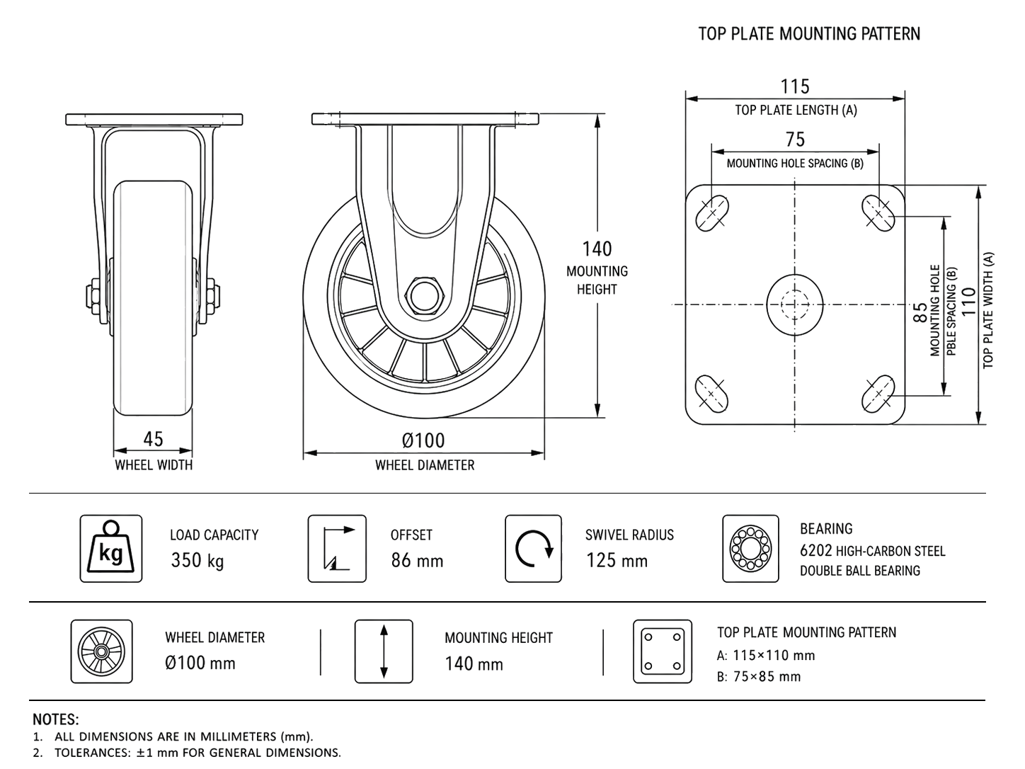 Industrial caster product image