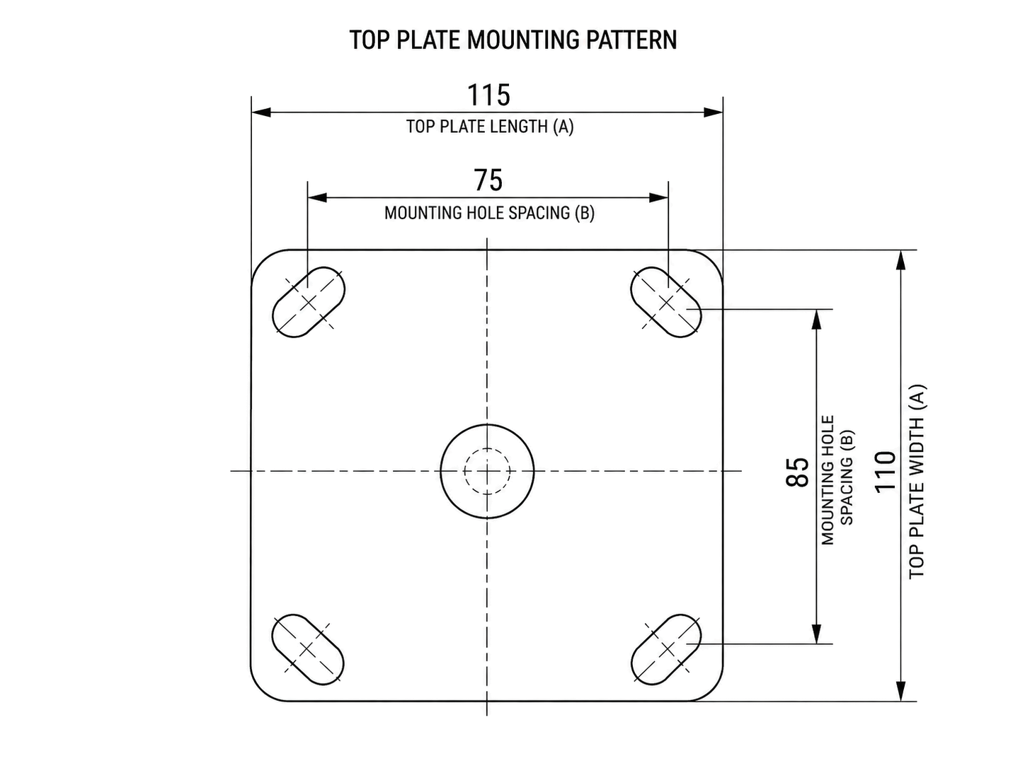 Industrial caster product image