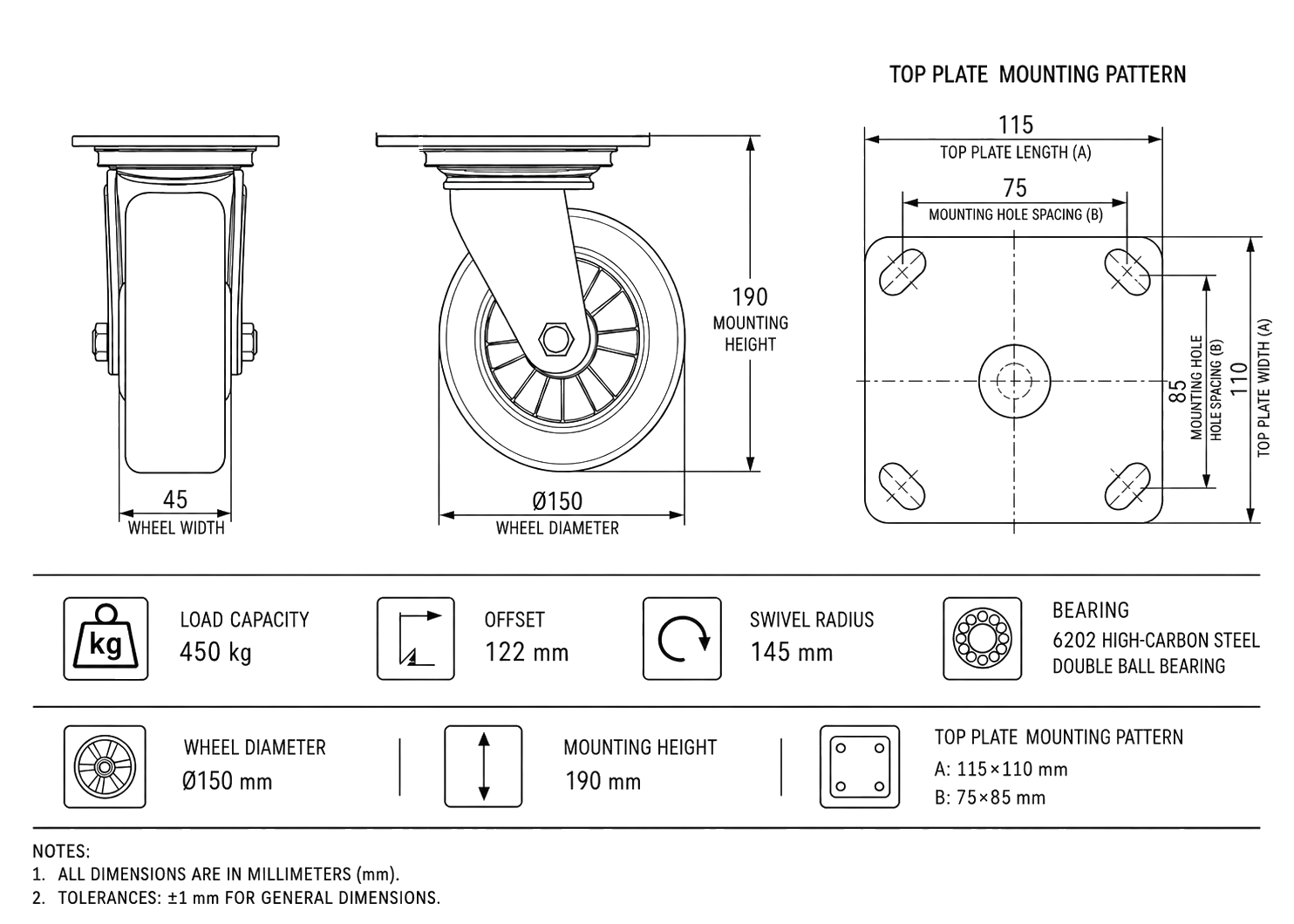 Industrial caster product image