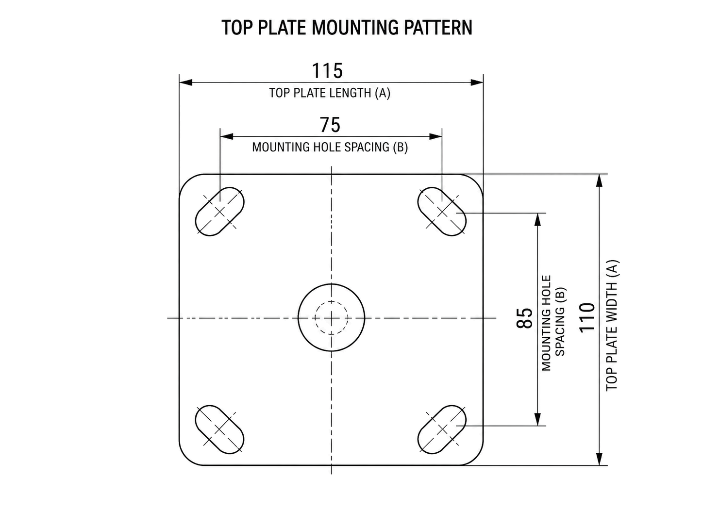 Industrial caster product image