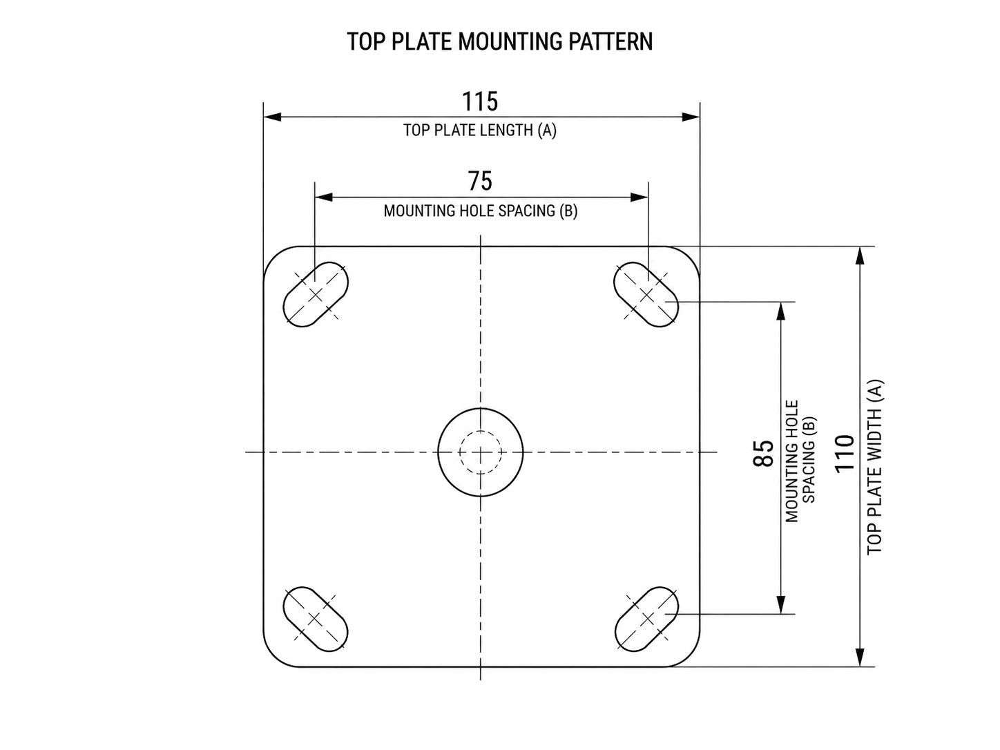 Industrial caster product image